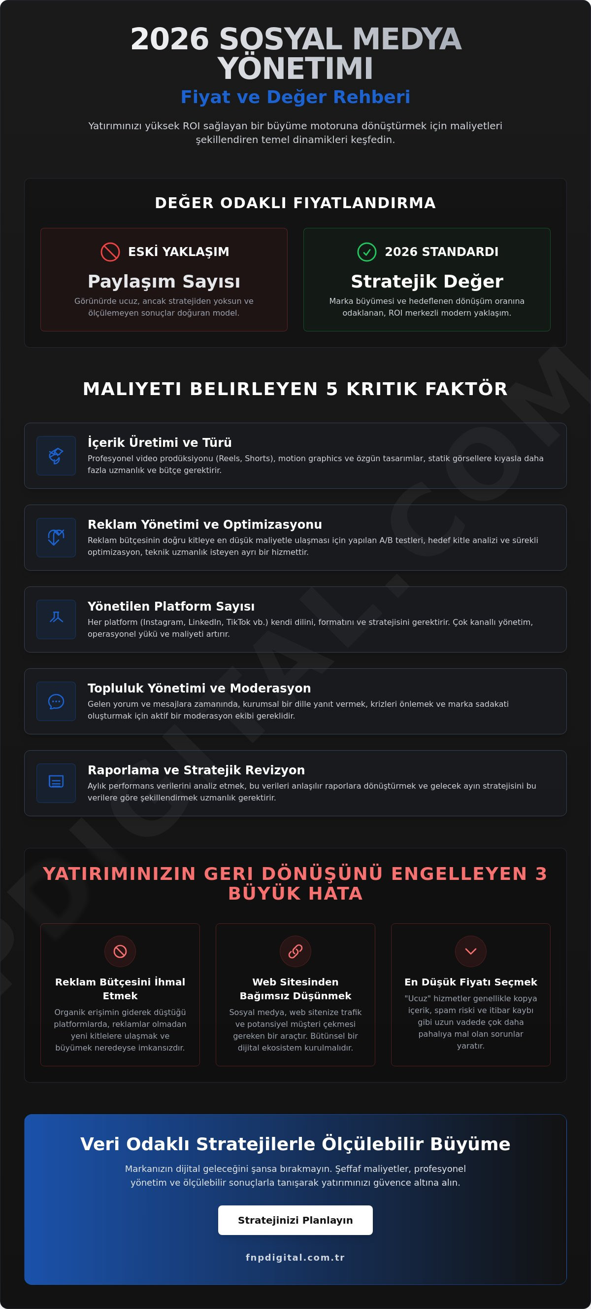 Sosyal Medya Yönetimi Fiyatları 2026: Markanız İçin Doğru Bütçe Planlaması