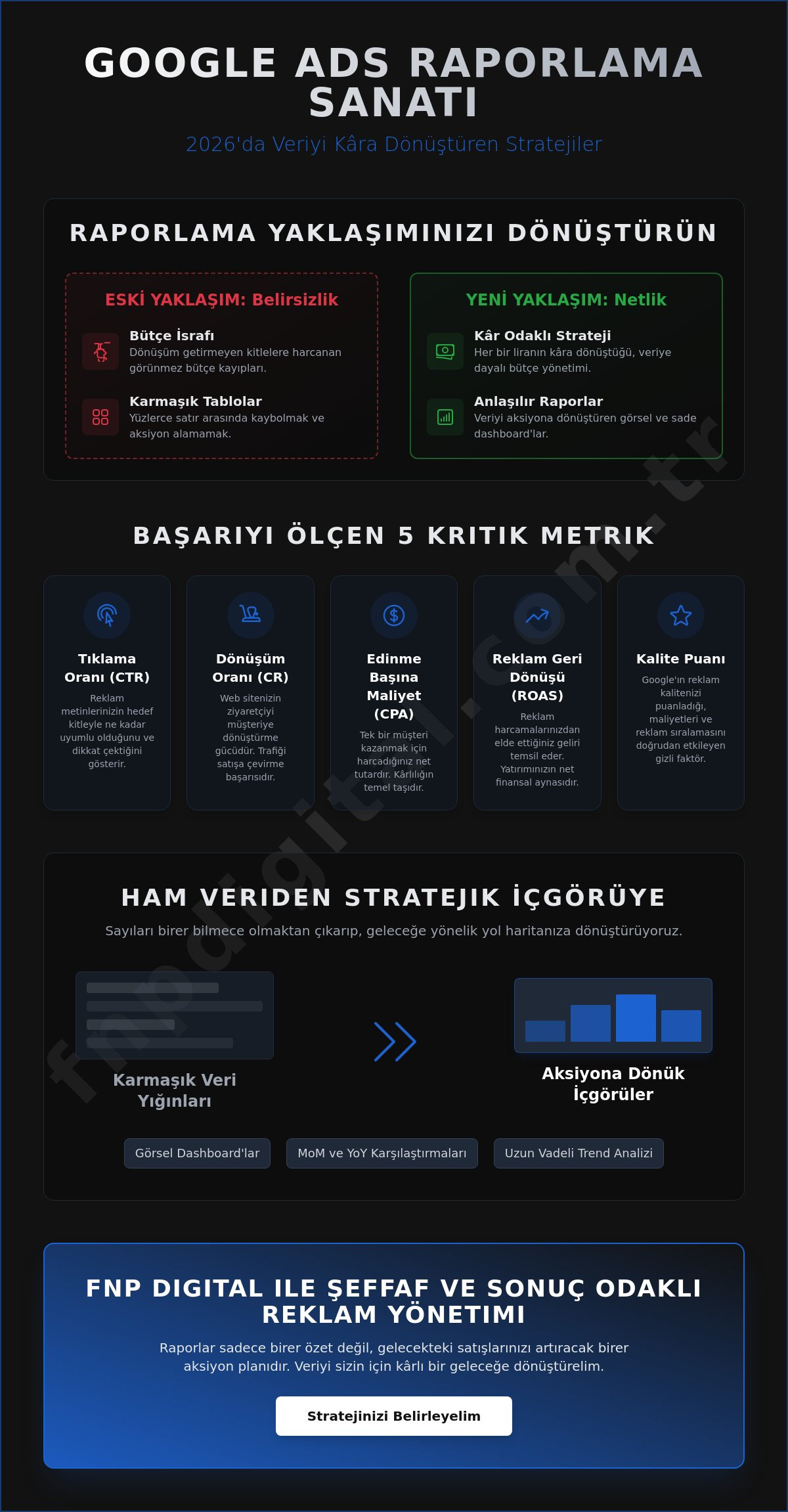 Google Reklam Raporlama Rehberi: Veriyi Kazanca Dönüştürme Stratejileri (2026)