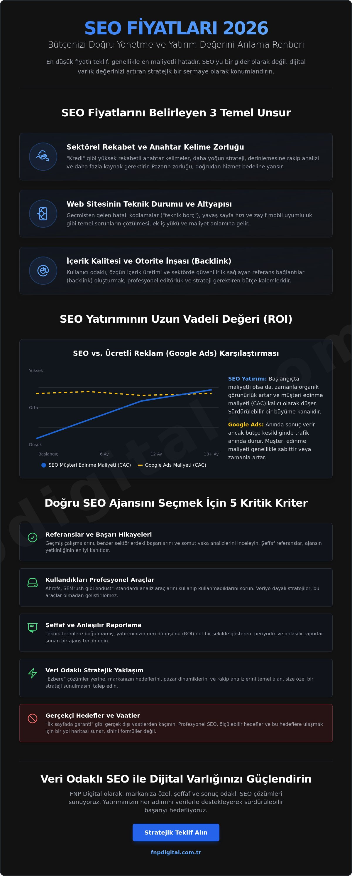 2026 SEO Fiyatları: SEO Hizmet Maliyetlerini Belirleyen Kritik Faktörler