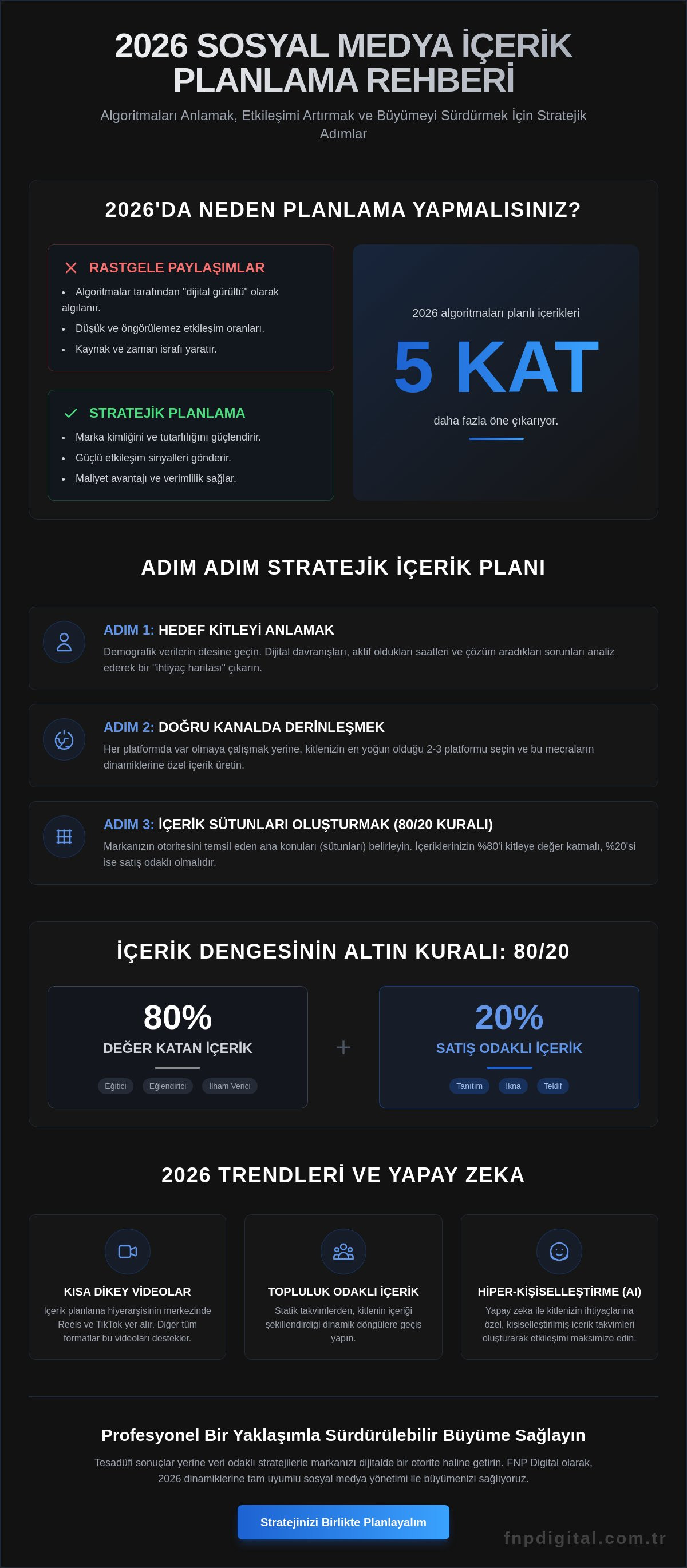 Sosyal Medya İçerik Planlama Rehberi: 2026 Stratejileri ve Ücretsiz Şablon