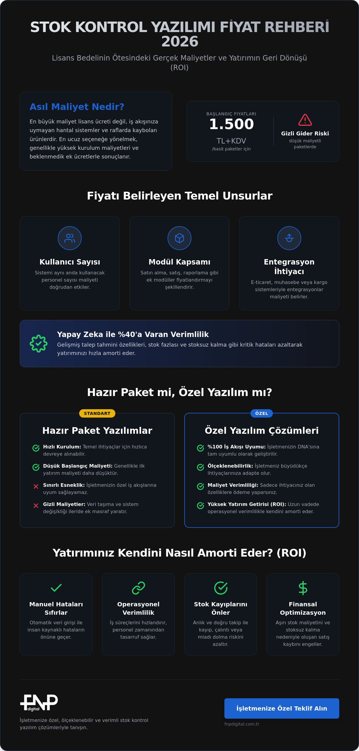 Stok Kontrol Yazılımı Fiyatları 2026: İşletmeniz İçin En Verimli Çözüm Hangisi?