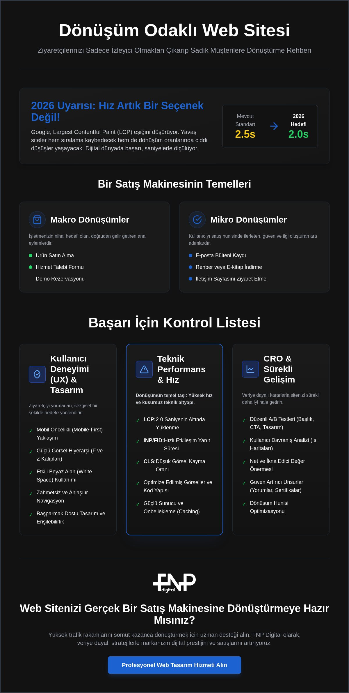 Dönüşüm Odaklı Web Sitesi: 2026 İçin Kapsamlı Başarı Kontrol Listesi