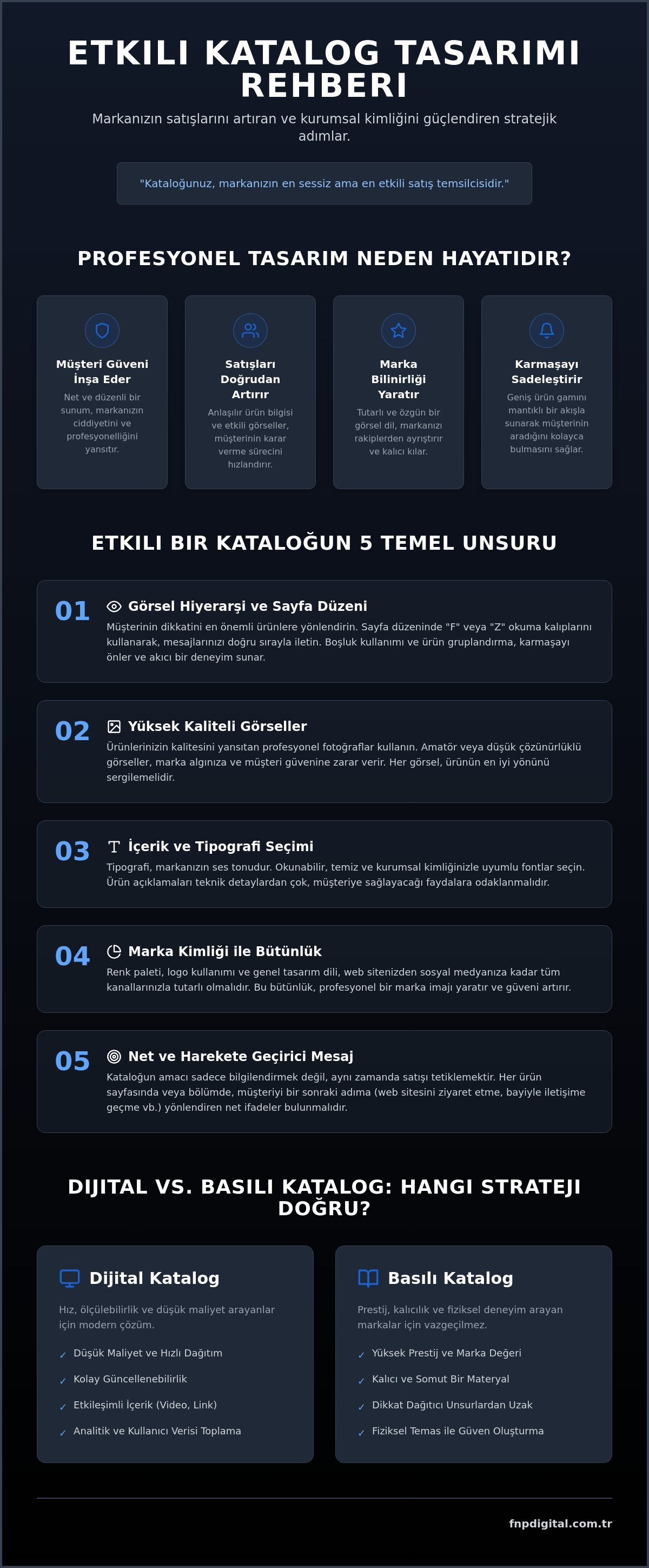 Etkili Katalog Tasarımı: Markanızı Öne Çıkaracak İpuçları