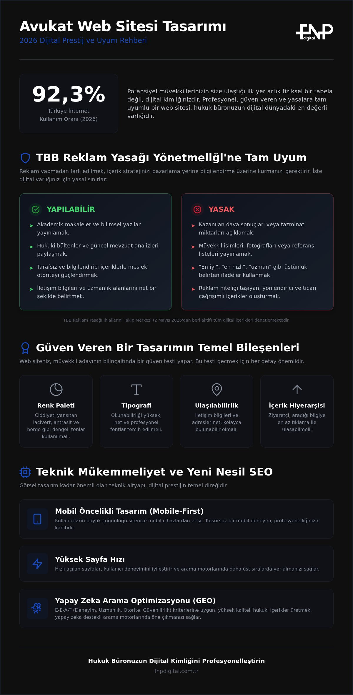 Avukat Web Sitesi Tasarımı: 2026’da Dijital Prestij ve Hukuki Güven Rehberi